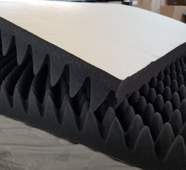 72 x 80 Acoustic Eggcrate Convoluted Foam Sheet - Soundproof Store –  SoundproofStore